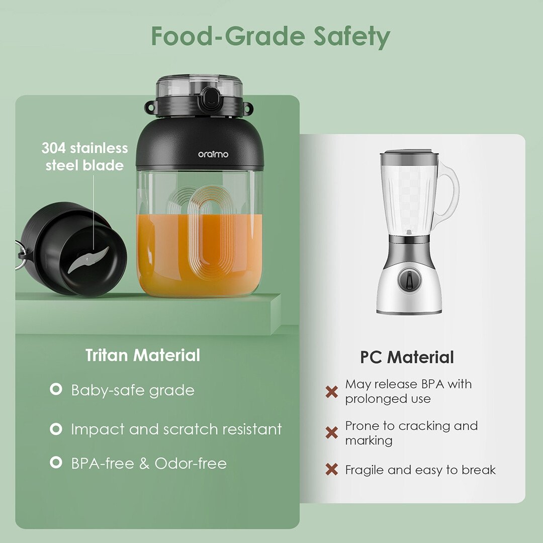 Oraimo Smart Blender Cup 1L Juice Blender