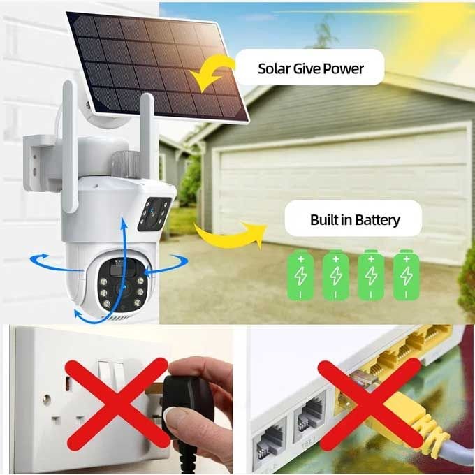 Solar Panel Camera, HD Night Vision Wide Angle Camera - Dual Lens