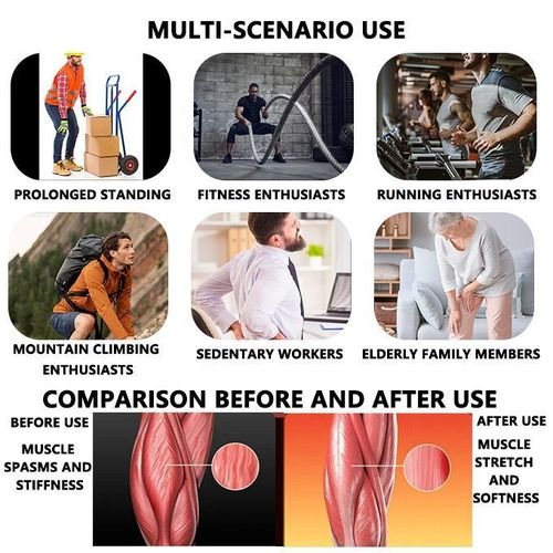 Bodyy Massage Gun + 4 interchangeable head covers