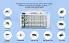 Olsenmark Fly & Insect Killer - Powerful Fly Zapper 2x15W UV Light Tube - Electric Bug Zapper, Insect Killer, Fly Killer, Wasp Killer