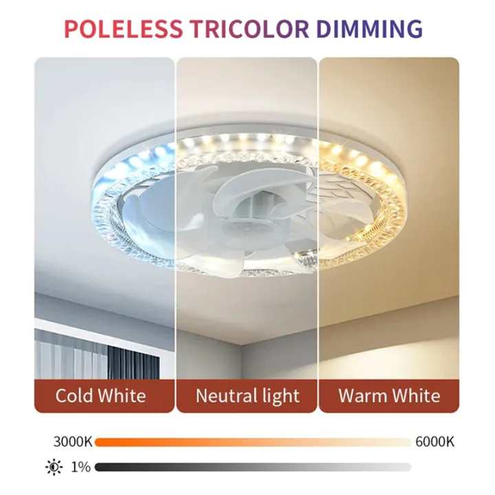 LED Ceiling Fan Lamp With Remote Control - White