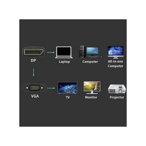 DP Display port to VGA Adapte