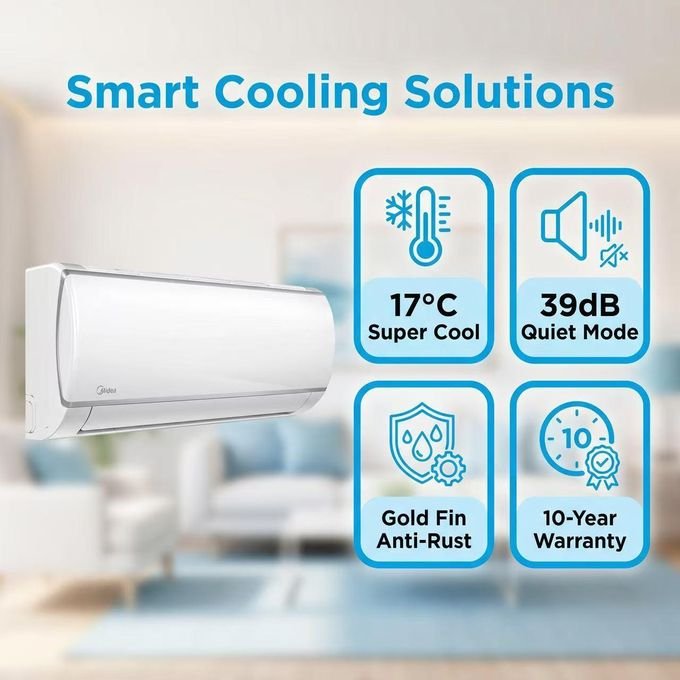 Midea 12,000 BTU Mini Split Inverter Air Conditioner Wall System - White
