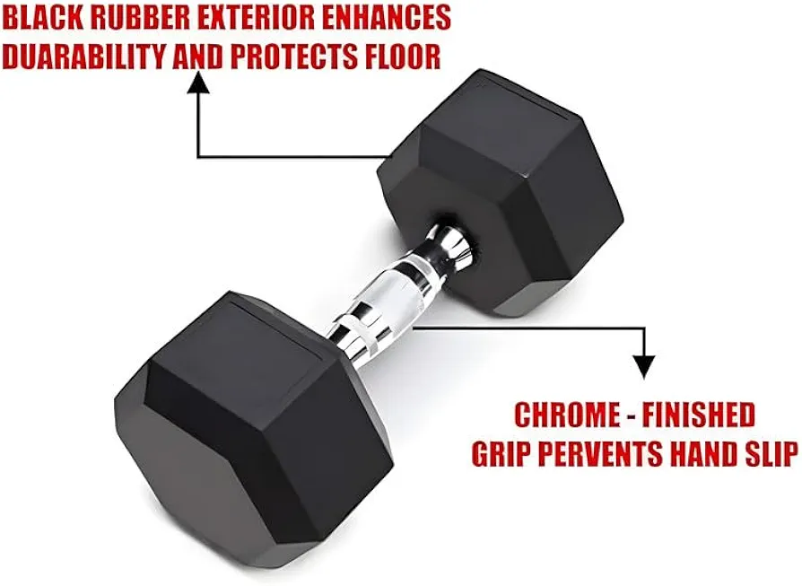7.5 Kg pair rubber dumbells - Black