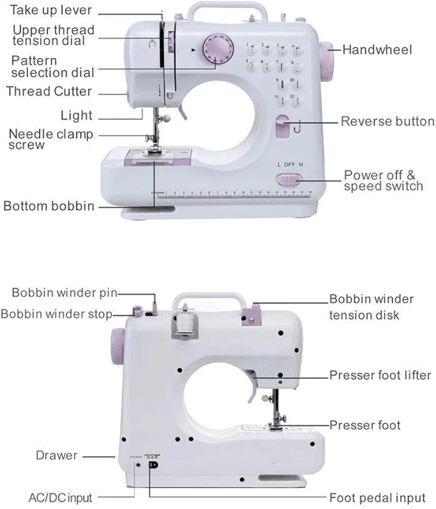 Portable mini electric sewing machine