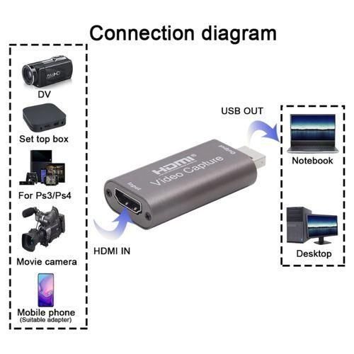 Mini Hd 4K 60Hz Hdmi Usb 3.0 Video Capture Card