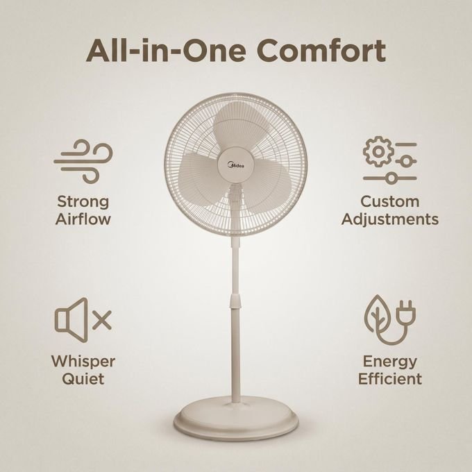 Midea 16 Inch Floor Stand Fan -White
