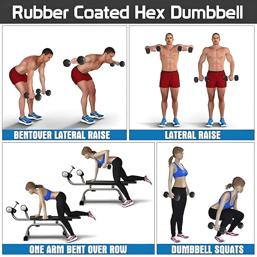 7.5 Kg pair rubber dumbells - Black