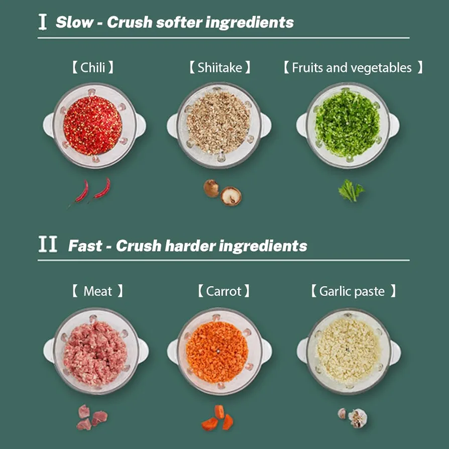 RAF 5 Liter Stainless Steel Food Processor 1000 Watt - Black/silver