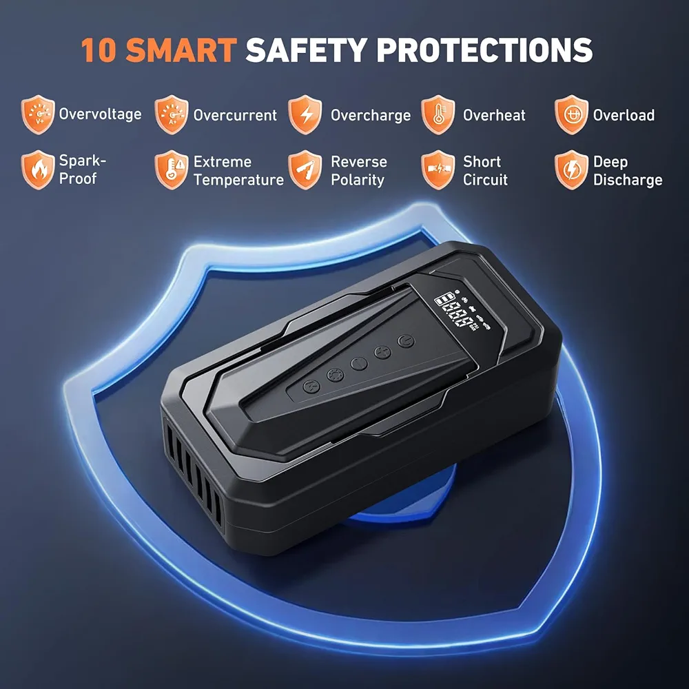 4 In 1 Portable Car Jump Starter