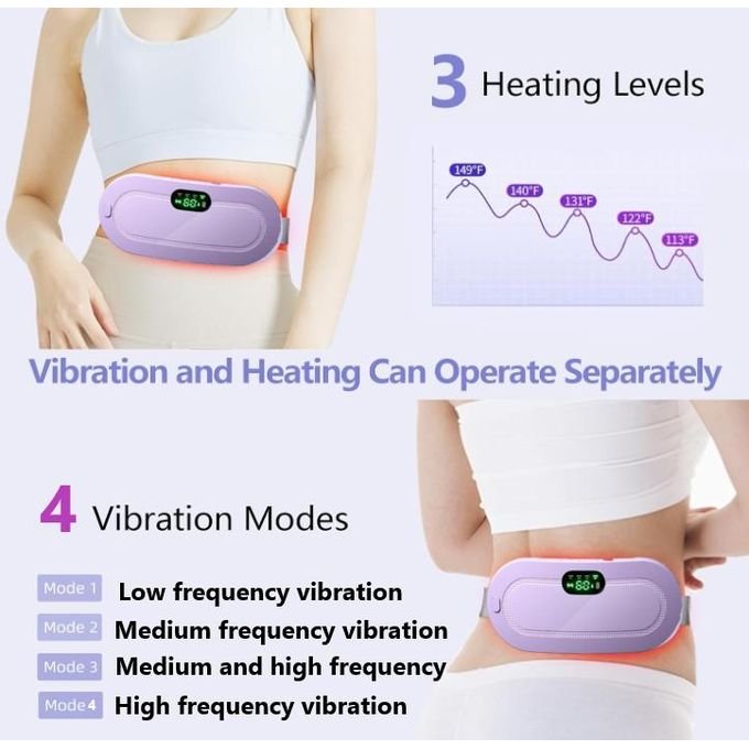 Smart Adjustable Heating and Massage Belt for Menstrual and Back Pain Relief