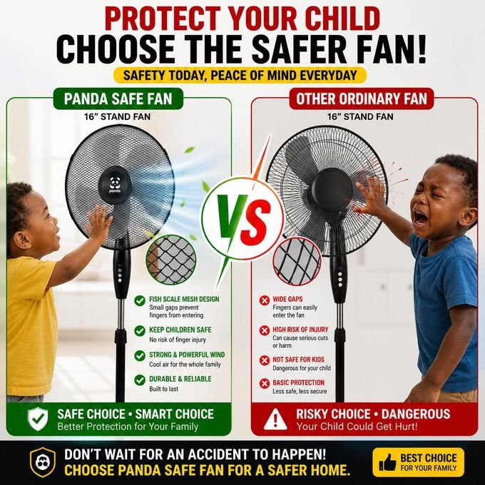 Panda 16 Inch Stand Fan – Buy 1 Get 1 Free, 3-Speed