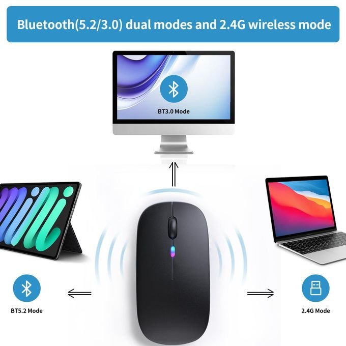 Wireless Rechargeable Bluetooth Mouse