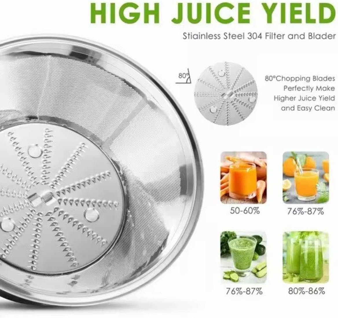 Electric Fruit & Vegetable Juicer