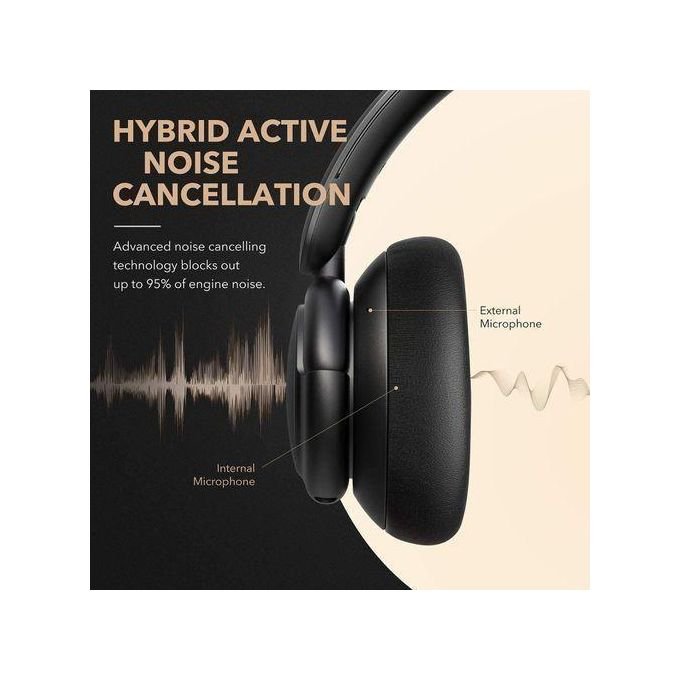 Anker Soundcore Life Q30 Bluetooth Wireless Headphones – Hybrid ANC Black